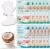 Epielle Intensive Repairing Hand & Foot Masks, Restore and Moisturize Dry, Cracked Skin, Self Care Gifts for Women, Spa Kit, Mothers Day Gifts, 6 Moisturizing Gloves & 6 Moisturizing Socks